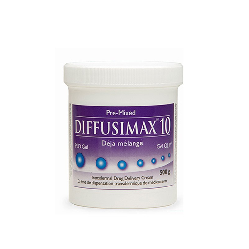 Compounding Using Diffusimax Kit Compounding Pharmacy Products and Services at MEDISCA